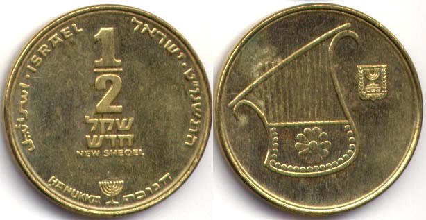 Деньги Израиля - история, банкноты и монеты