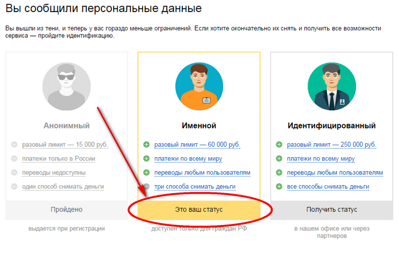 Регистрация Яндекс Деньги — пошаговая инструкция