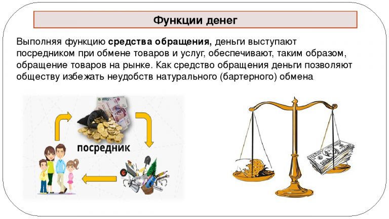 Происхождение сущность и функции денег презентация