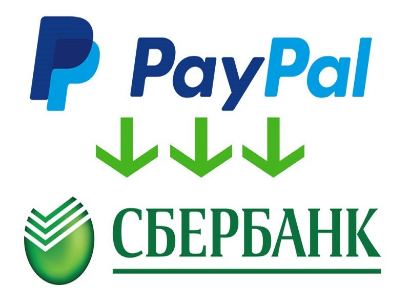 Как вывести деньги с Paypal — все способы