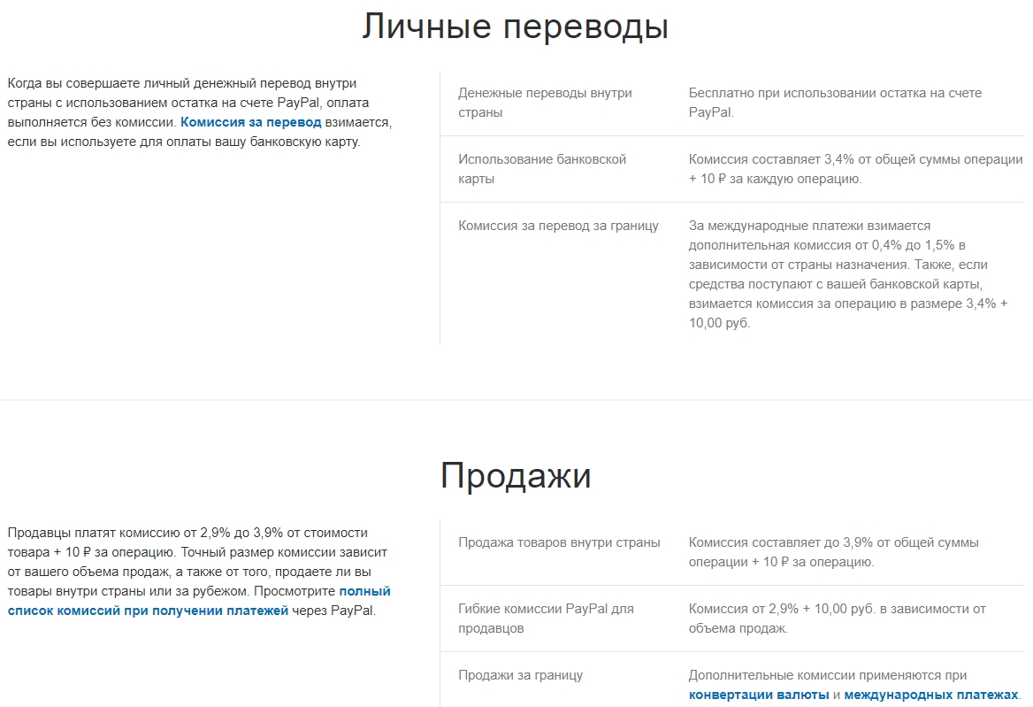 Продавать перевод. PAYPAL комиссия за оплату. Комиссия PAYPAL для продавцов. Комиссия за перечисления в PAYPAL. Комиссия пайпал за вывод средств.
